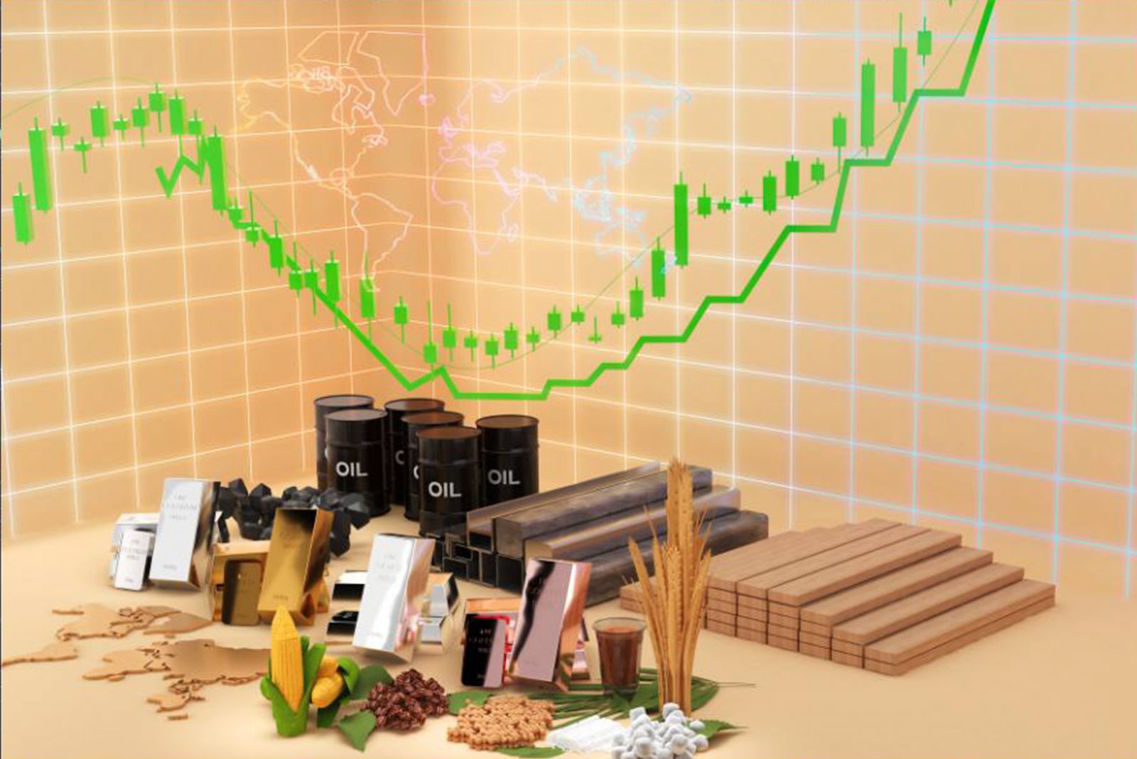 原油与黄金、美元、股市的连动性