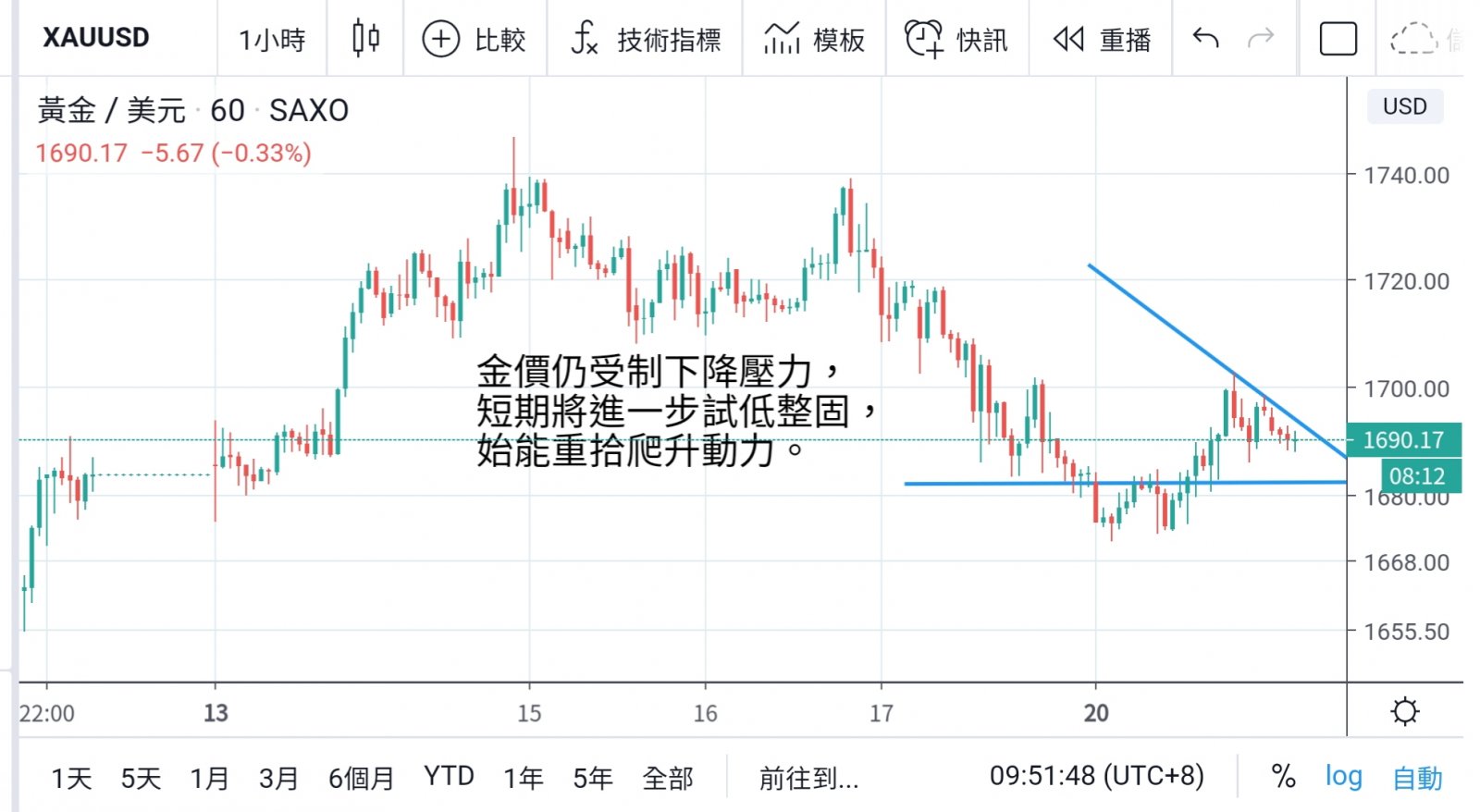 油價跌至負數 倒貼求散貨  