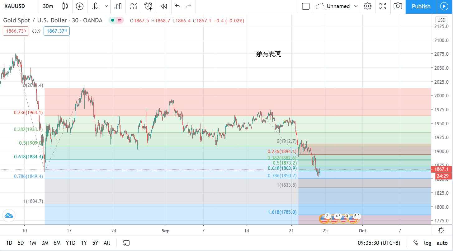 餘音裊裊