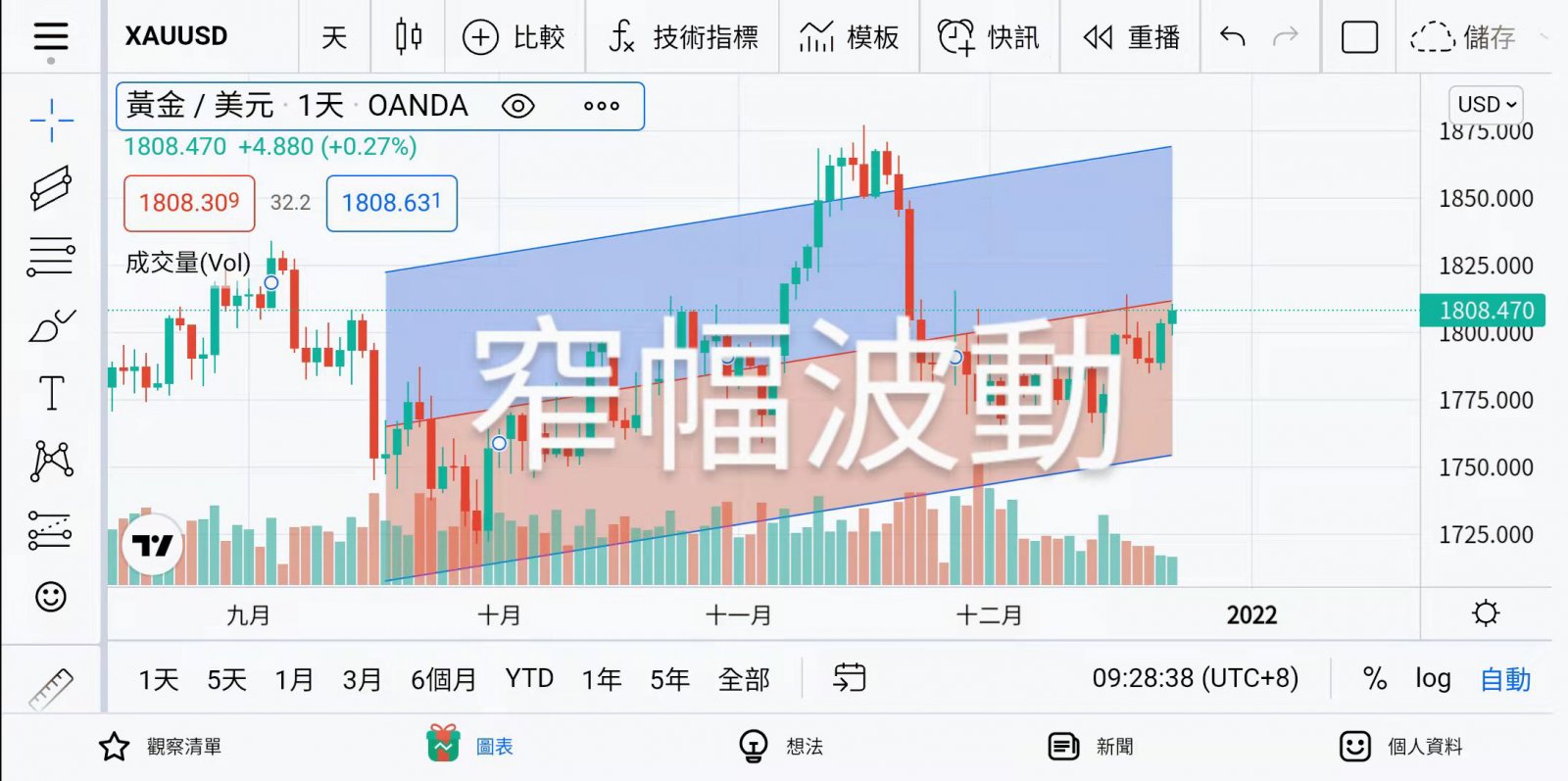 事有湊巧