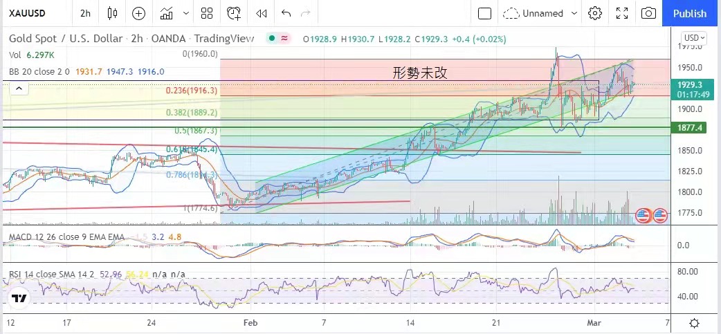 分出勝負